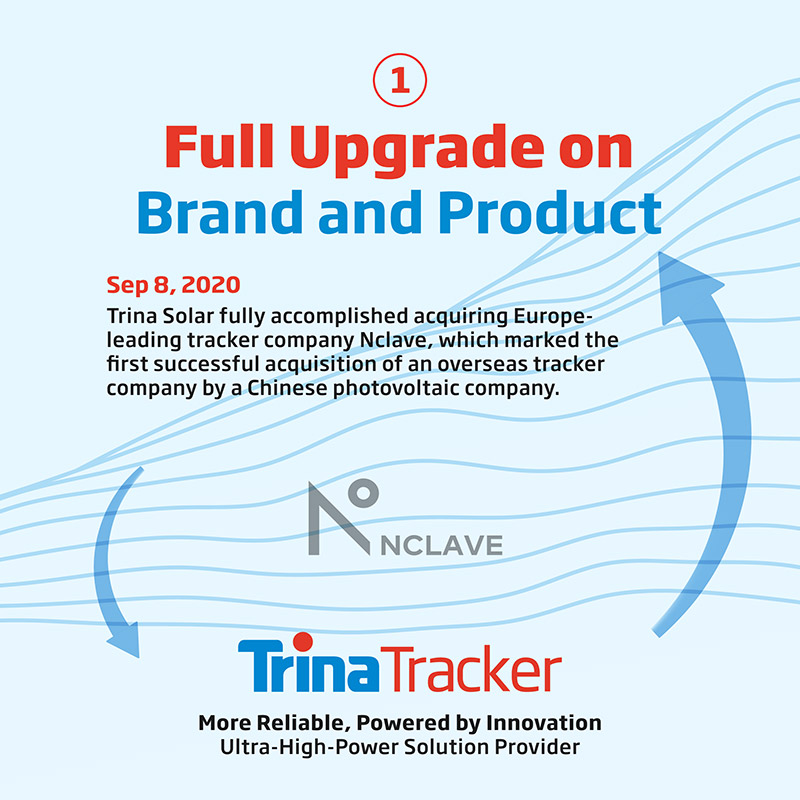 ca88(中国)官方网站