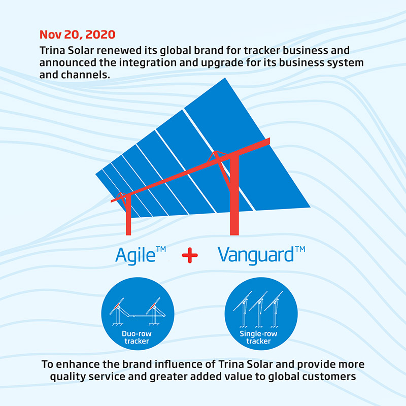 ca88(中国)官方网站