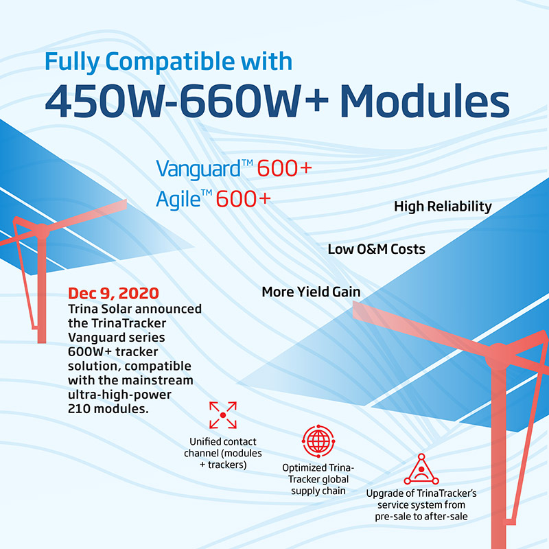 ca88(中国)官方网站