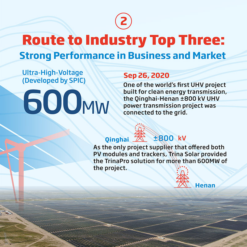 ca88(中国)官方网站