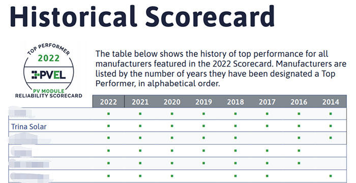 ca88(中国)官方网站