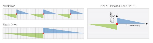 ca88(中国)官方网站