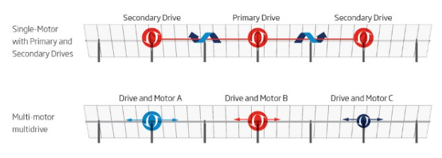 ca88(中国)官方网站