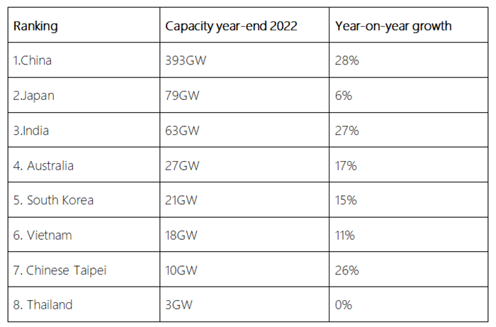 ca88(中国)官方网站