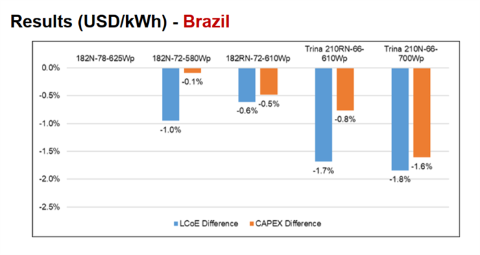 ca88(中国)官方网站
