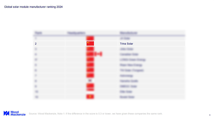 ca88(中国)官方网站