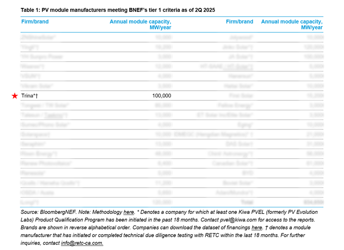 ca88(中国)官方网站