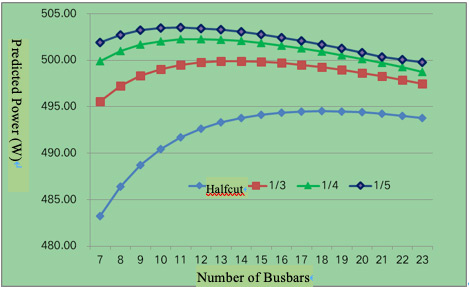 ca88(中国)官方网站