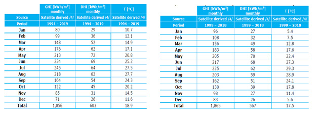 ca88(中国)官方网站