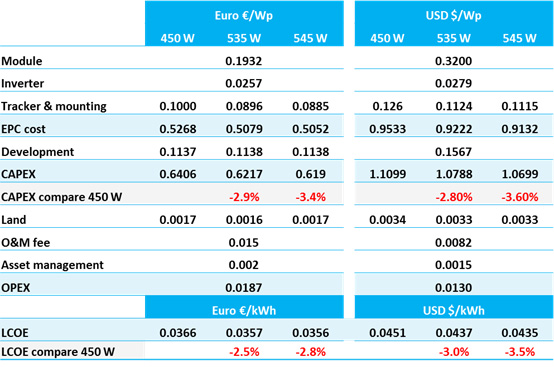 ca88(中国)官方网站