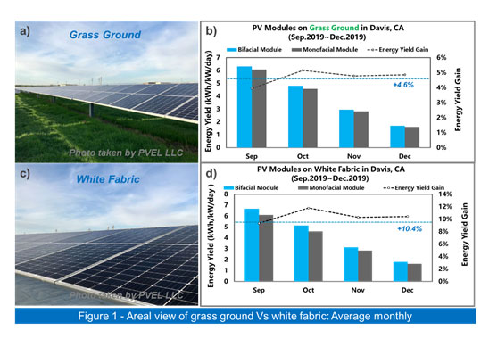 ca88(中国)官方网站