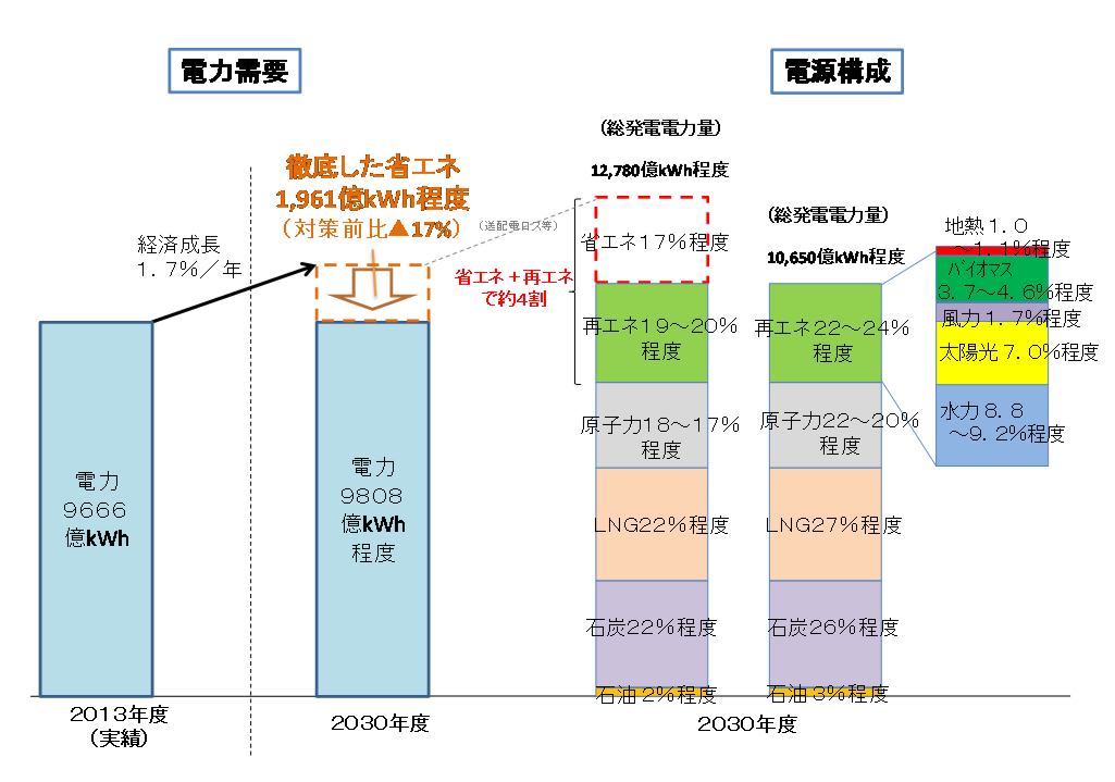 ca88(中国)官方网站