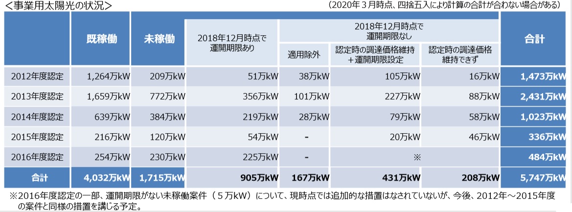 ca88(中国)官方网站