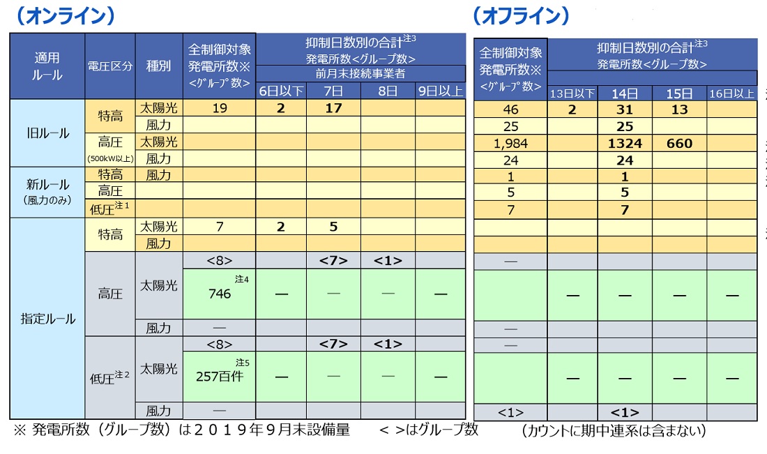 ca88(中国)官方网站