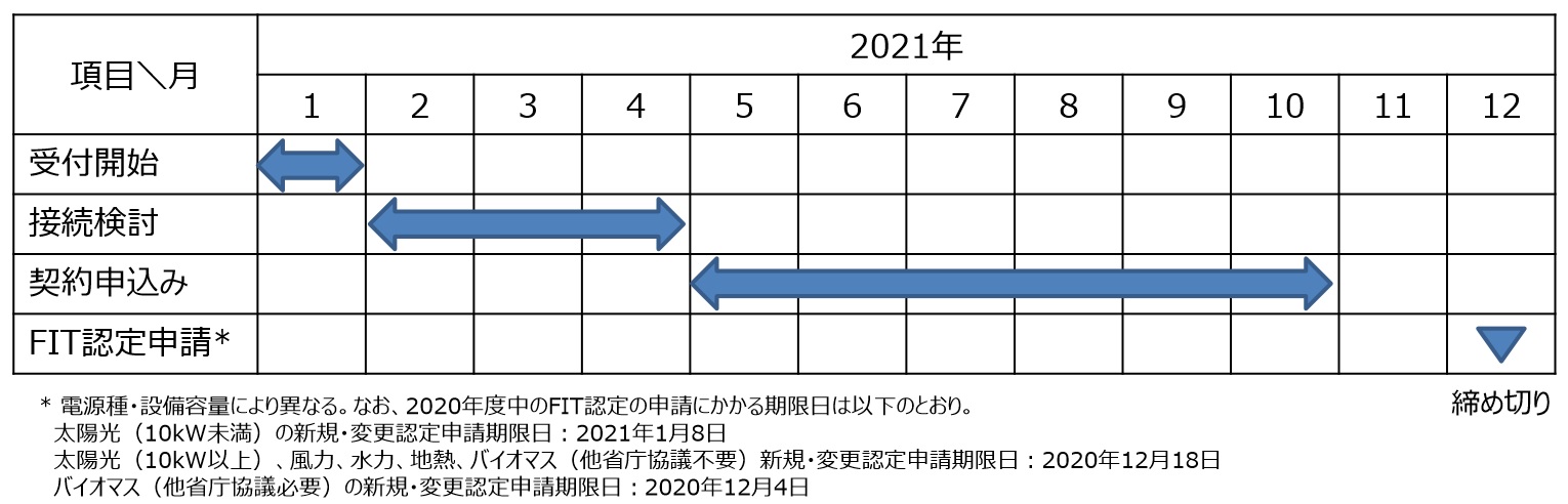 ca88(中国)官方网站