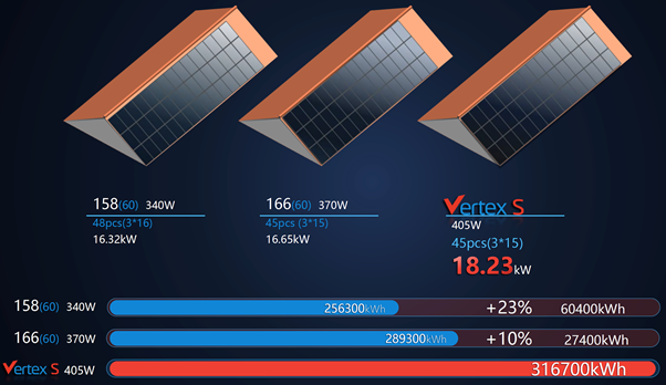 ca88(中国)官方网站