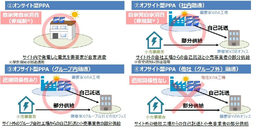 ca88(中国)官方网站