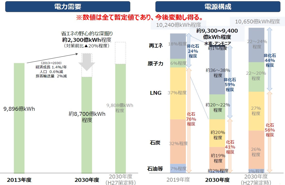 ca88(中国)官方网站