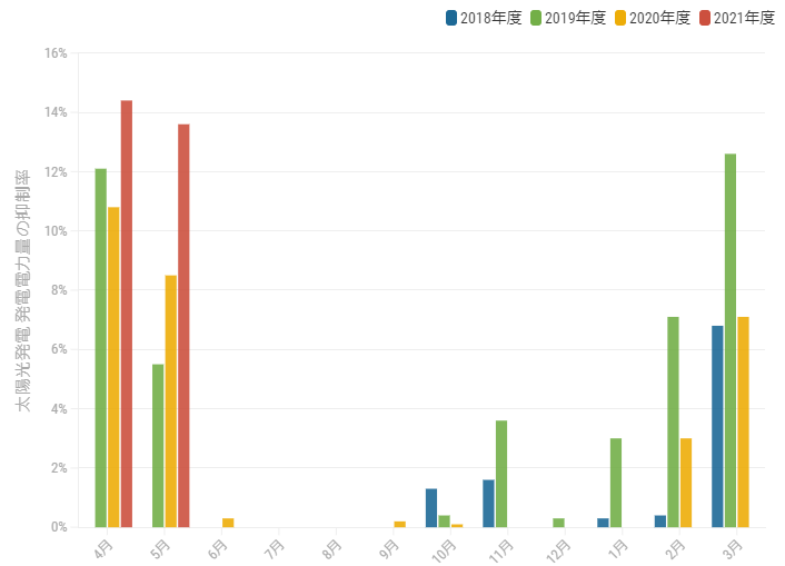 ca88(中国)官方网站