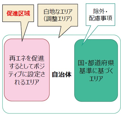 ca88(中国)官方网站