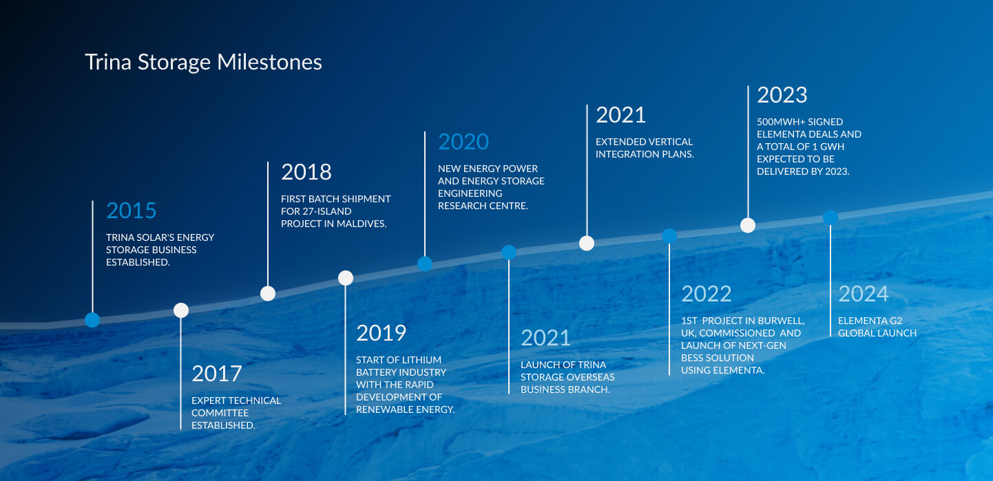 ca88(中国)官方网站